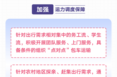 新華全媒+丨春運(yùn)期間把好“四關(guān)”，錯(cuò)峰有序出行