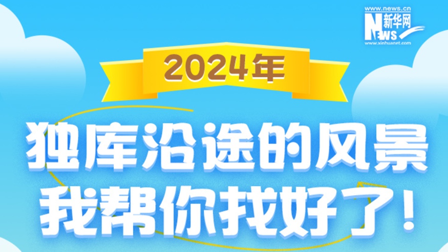 獨(dú)庫沿途的風(fēng)景，我?guī)湍阏液昧耍? /></a>                      </div>
<div   id=