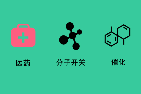 葫蘆脲和葫蘆有關(guān)系嗎？