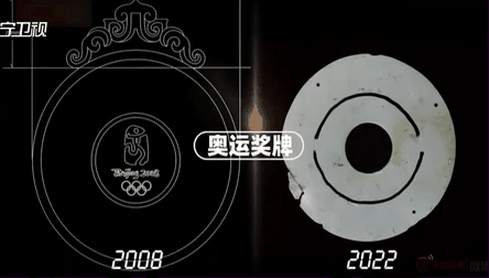從2008到2022 中國風(fēng)的奧運(yùn)從不會(huì)讓你失望